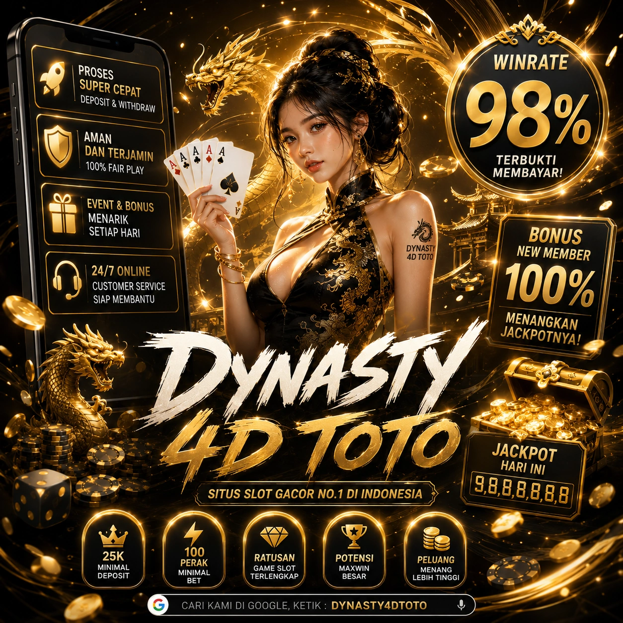 DYNASTY4DTOTO Slot Gacor